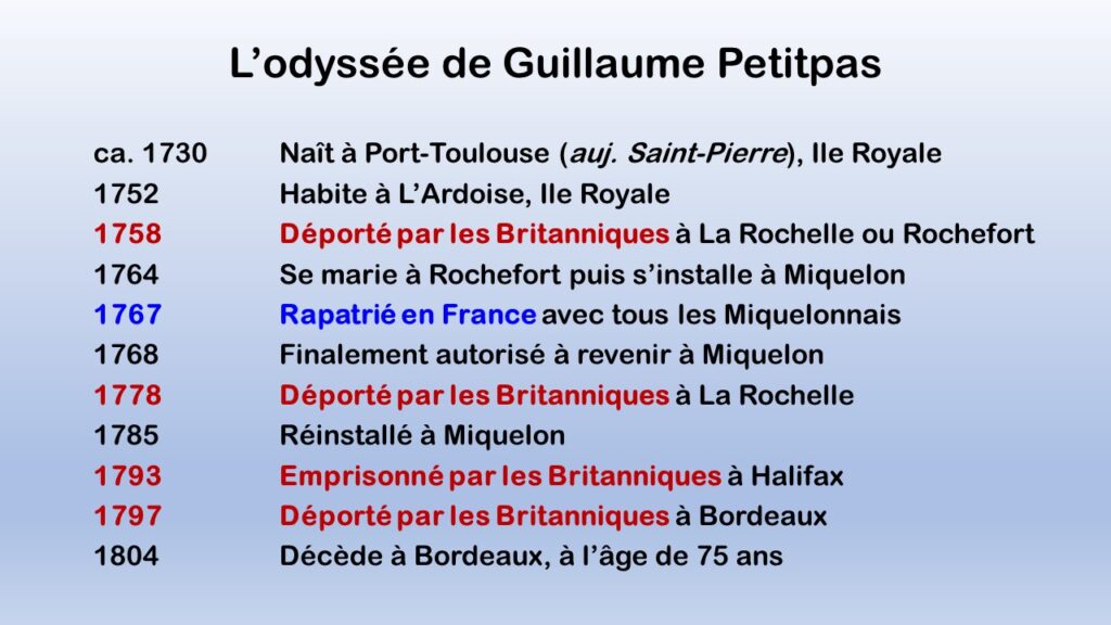 Odyssée de Guillaume Petitpas